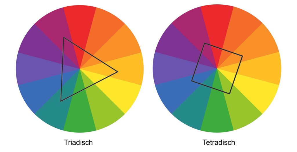 Triadische und Tetradische Farben